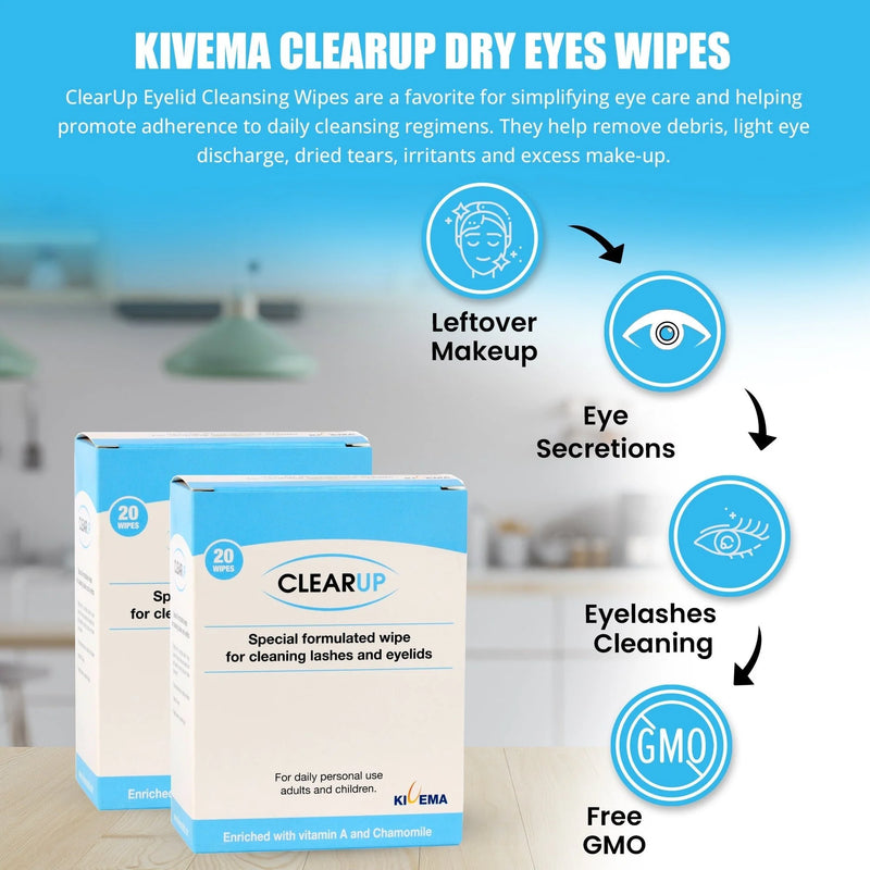 Load image into Gallery viewer, Eye Cleaning Wipes for Dryness Relief
