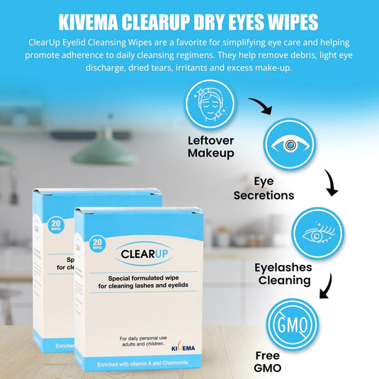 Eye Cleaning Wipes for Dryness Relief