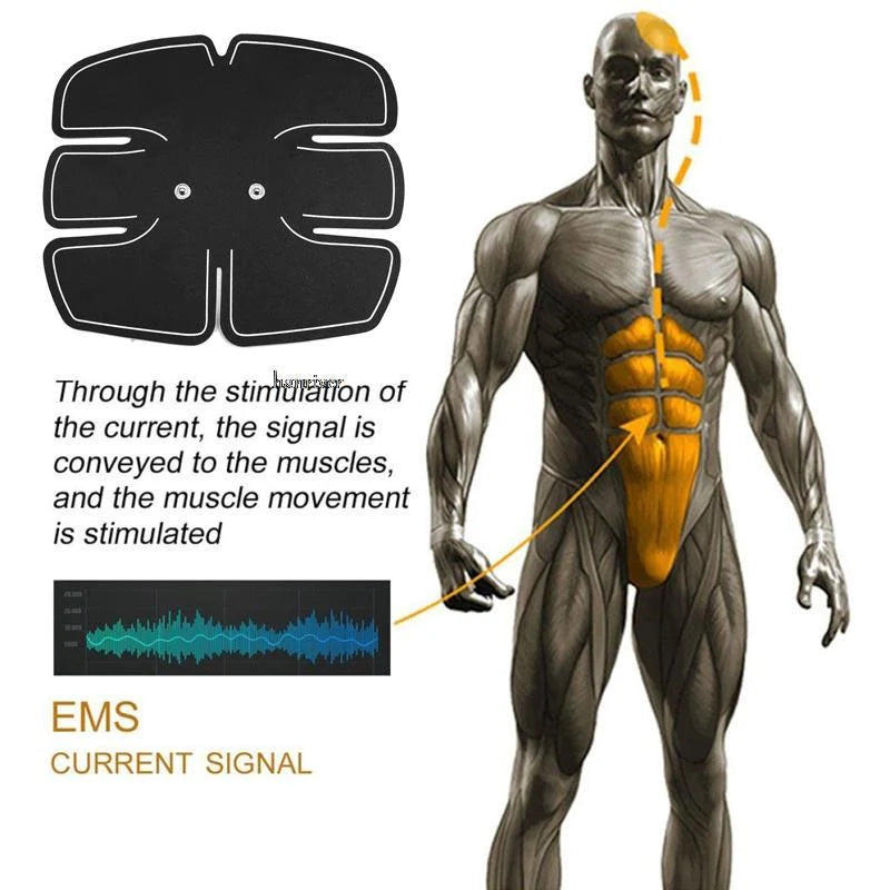 Load image into Gallery viewer, Ems Electric Muscle Stimulator for Exercises Abdominal Trainer Hip Buttock Six Pack Trainer Body Fitness Slimming Massage
